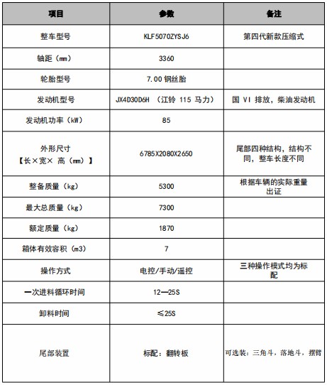 7�������_���s����܇���g(sh��)����(sh��)