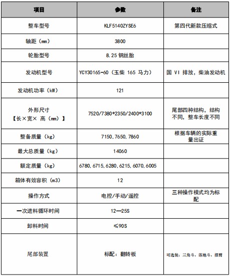 12���|�L�A��T3���s����܇���g����