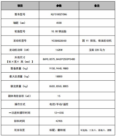 15�������E�S9���s����܇���g����(sh��)