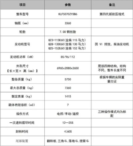 7������H2���s����܇���g(sh��)����(sh��)