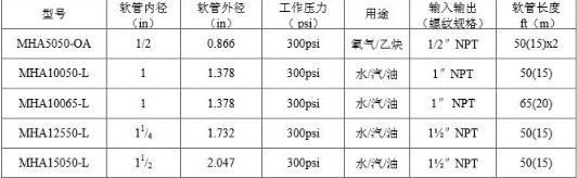 �w�C����܇���P���܅���(sh��)