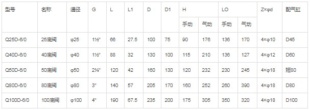 �քӆη��m���y���g(sh��)����(sh��)