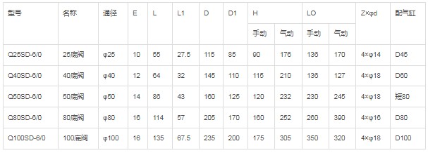 ����p���m���y��Ҫ���g(sh��)����(sh��)