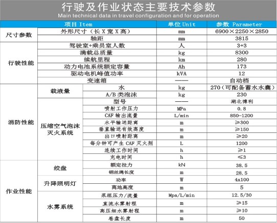 ��늄���������܇���g����(sh��)��