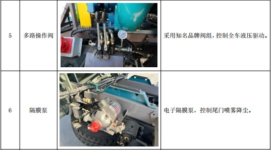 �|�L(f��ng)����늏S���m܇���Ĳ���