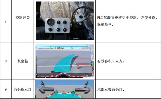 �|�L(f��ng)����늏S���m܇���Ĳ���