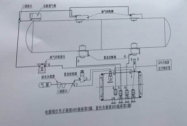 �o���Д��y�Ԅӿ���ϵ�y(t��ng)�B�ӷ�ʽ