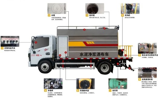 �|�L(f��ng)�������{��6��ˮ�����{����܇_�P���L(f��ng)��KLF5040TJSE6��ˮ�����{����܇