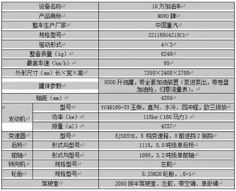 ������10������܇_10�����ڼ���܇�����X?