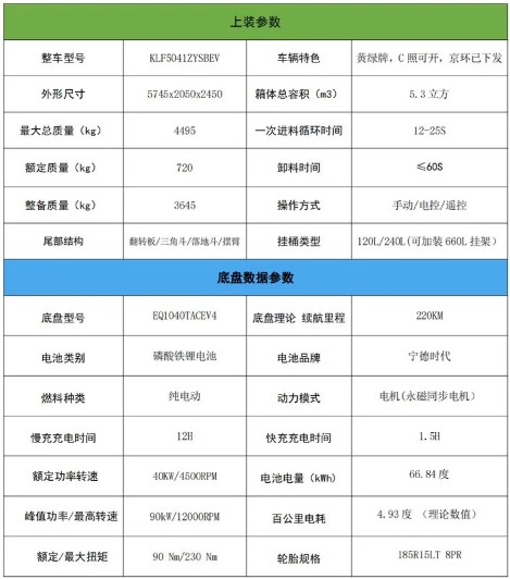 5.3���|�L(f��ng)�P���ؼ�늄�(d��ng)���s����܇(ch��)_�P���L(f��ng)��KLF5041ZYSBEV�ͼ�늄�(d��ng)���sʽ����܇(ch��)