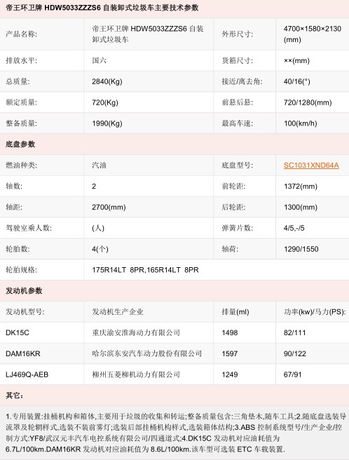 �L�����݆���bжʽ����܇_�����h(hu��n)�l(w��i)��HDW5033ZZZS6�����bжʽ����܇