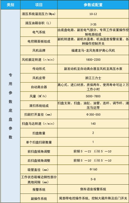 �����|�L(f��ng);��ϴ��܇_��������CLW5041TXS6BT��ϴ��܇