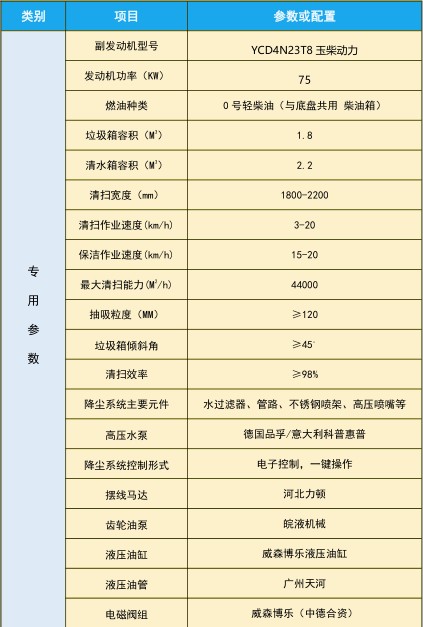 �����|�L(f��ng);��ϴ��܇_��������CLW5041TXS6BT��ϴ��܇