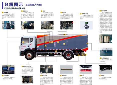 �|�L(f��ng)���\���m������_�Н���XZL5185TXC6�����m܇