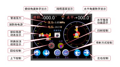 �����ڠ�B(t��i)�@ʾ��(���书��)