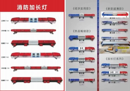 �L(zh��ng)�ž�ʾ��ϵ��_����܇����