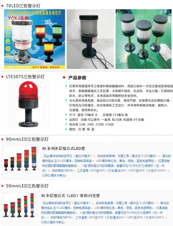 ��ɫ��ʾ��