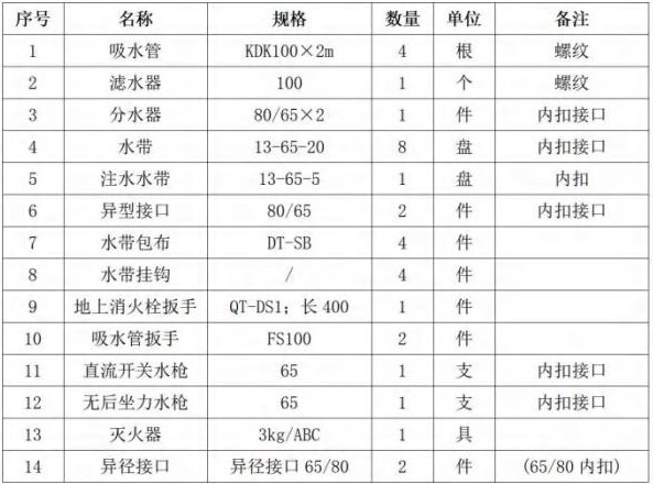 �S܇(ch��)��������(x��)��