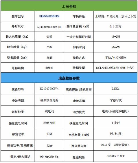 5.3���|�L(f��ng);�ݼ�늄�(d��ng)���s����܇(ch��)_�P���L(f��ng)��KLF5041ZYSBEV�ͼ�늄�(d��ng)���sʽ����܇(ch��)