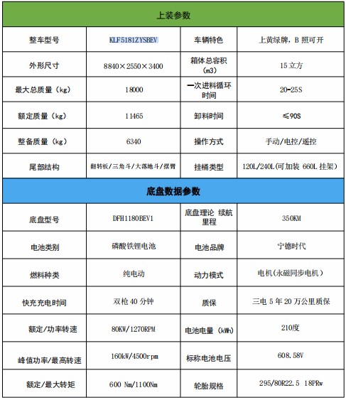 15���|�L���\��늄Ӊ��s����܇_�P���L��KLF5181ZYSBEV�ͼ�늄Ӊ��sʽ����܇