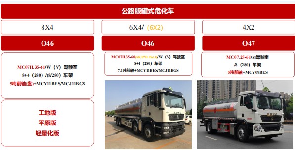 ��·���ʽ����܇