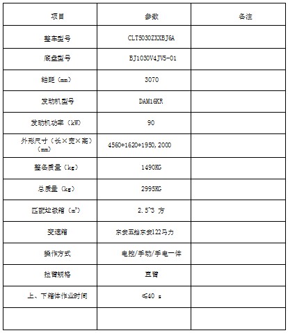 ��(gu��)����������V��������܇(ch��)�a(ch��n)Ʒ��Ҫ���g(sh��)����(sh��)