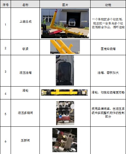 ��(gu��)����������V��������܇(ch��)��(bi��o)��(zh��n)����