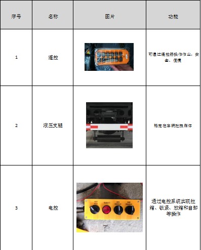 ��(gu��)����������V��������܇(ch��)�x�b����