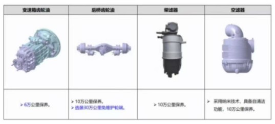 �L���ڱ��B(y��ng)