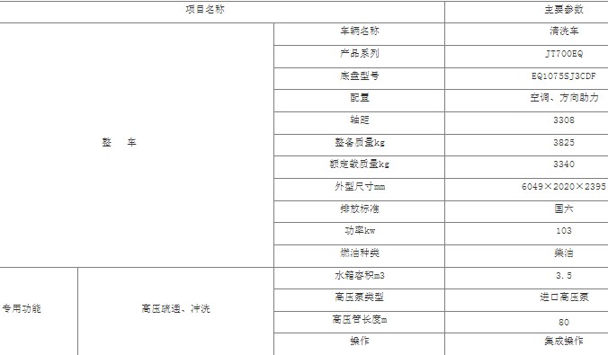 �|�L(f��ng)�P���ظ߉���ϴ܇_3.5���߉���ϴ܇_JT700EQϵ����ϴ܇