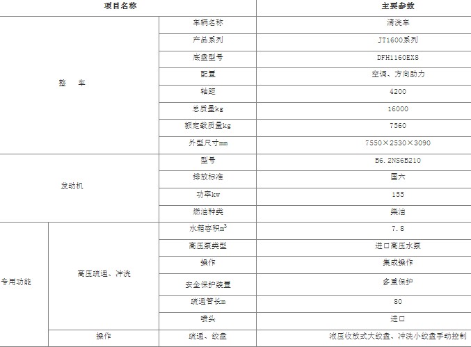 �|�L(f��ng)���\�߉���ϴ܇_7.8���߉���ϴ܇_JT1600ϵ����ϴ܇