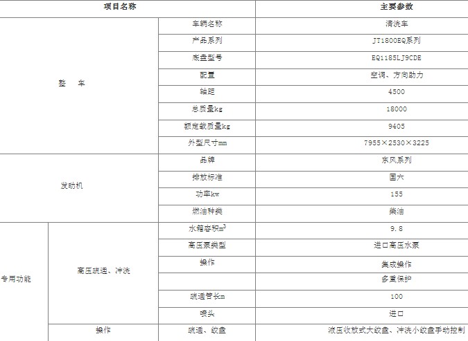 �|�L(f��ng)�A��T5�߉���ϴ܇_9.8���߉���ϴ܇_JT1800EQϵ����ϴ܇