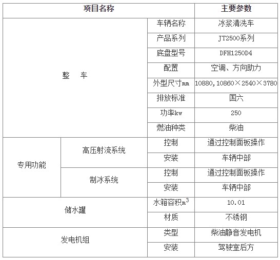 �|�L(f��ng)�������p����{��ϴ܇(ch��)_JT2500ϵ�б��{��ϴ܇(ch��)