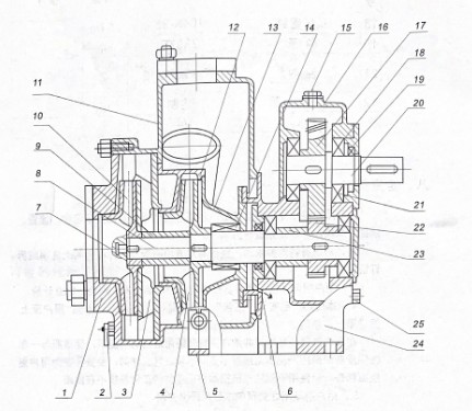 QZB(F)��ˮ܇�ýY(ji��)��(g��u)�D
