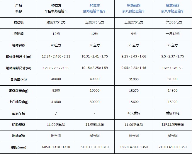 40�����ţ���\(y��n)ݔ܇_�r���\(y��n)ݔ���܇