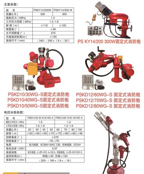 �̶�ʽ������